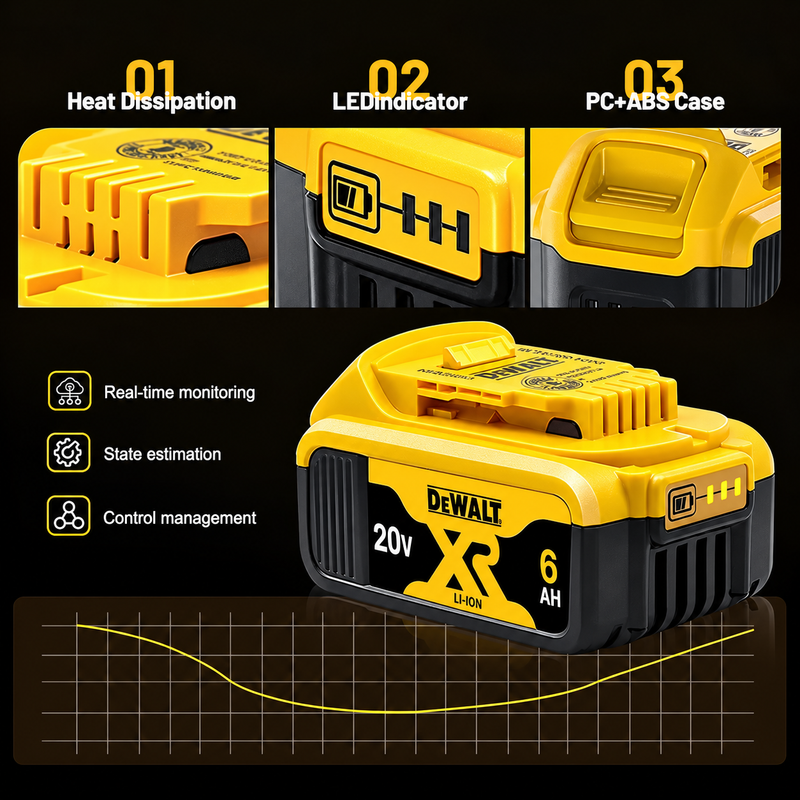 DEWALT DCD805 20V Brushless Cordless Hammer Drill/Driver